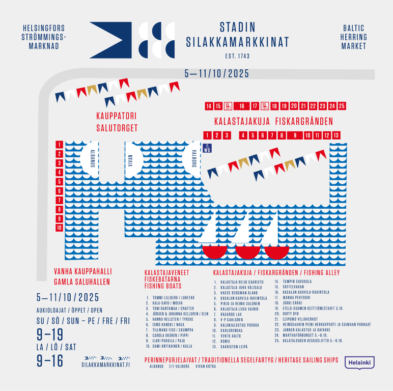 Kalaa monessa muodossa Stadin Silakkamarkkinoilla