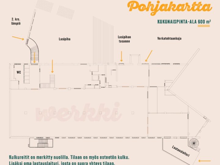 Verkatehdas laajentaa avaamalla tapahtumatila Werkin