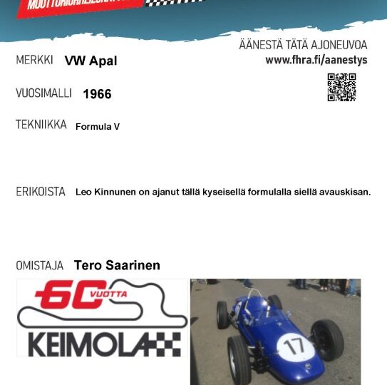 Keimolan moottoriradan 60-vuotisjuhlanäyttely pääsiäisenä